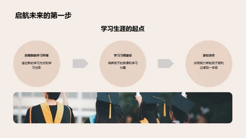 一年级学习导航