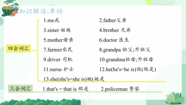 Module 9（复习课件）-2023-2024学年三年级英语上册期末核心考点集训（外研版三起）(共
