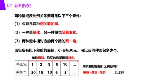 小学六年级数学反比例知识点PPT教学课件