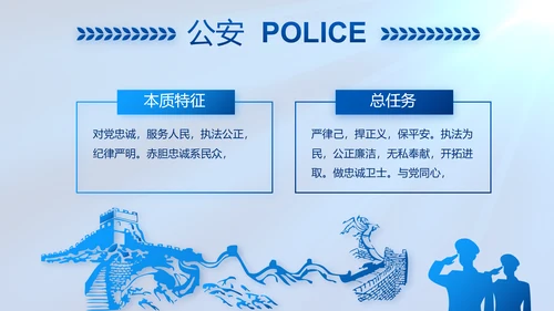 蓝色公安警察工作汇报动态PPT模板