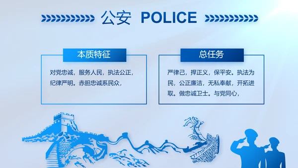 蓝色公安警察工作汇报动态PPT模板