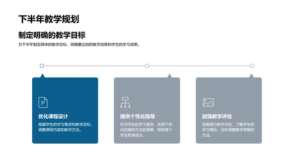 半年教学回顾PPT模板