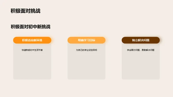 初中生活成功导航