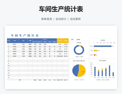 车间生产统计表