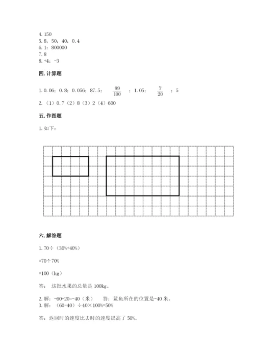 北师大版小学六年级下册数学期末综合素养测试卷【综合卷】.docx