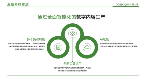 绿色简约风现代农业发展PPT