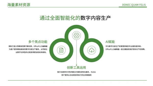 绿色简约风现代农业发展PPT