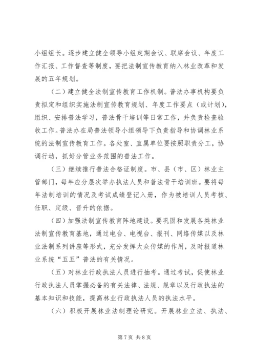 市林业系统五五普法工作规划 (2).docx