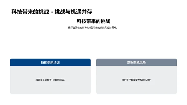 银行业的数字化之路