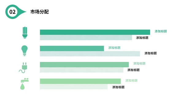 绿色简约形状公司简介产品介绍企业宣传PPT公司介绍