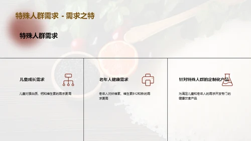 饮食健康，商机无限