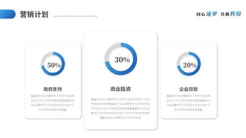 蓝色简约商务商业计划书项目招商合作公司介绍企业宣传PPT模板