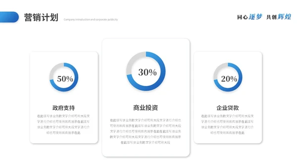蓝色简约商务商业计划书项目招商合作公司介绍企业宣传PPT模板