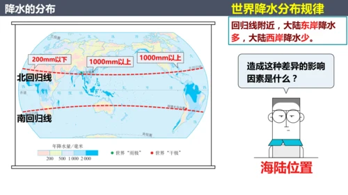 4.3降水的变化与分布七年级地理上册同步课件（人教版2024）（共23张PPT）