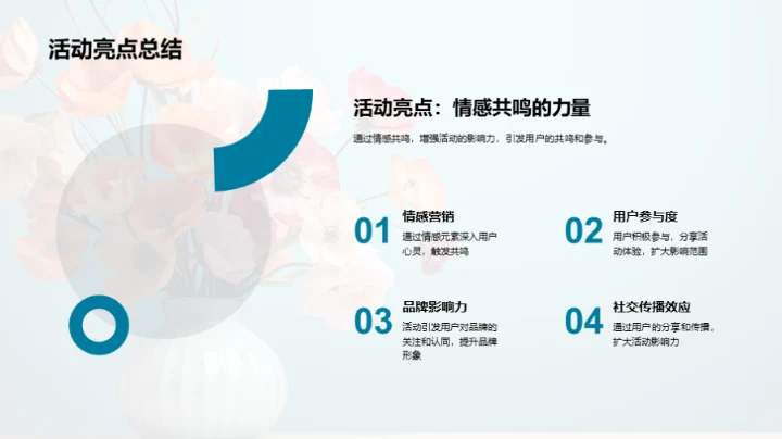 新媒体下的母亲节