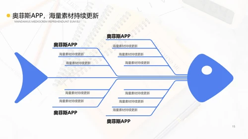 简约风蓝色毕业论文答辩PPT