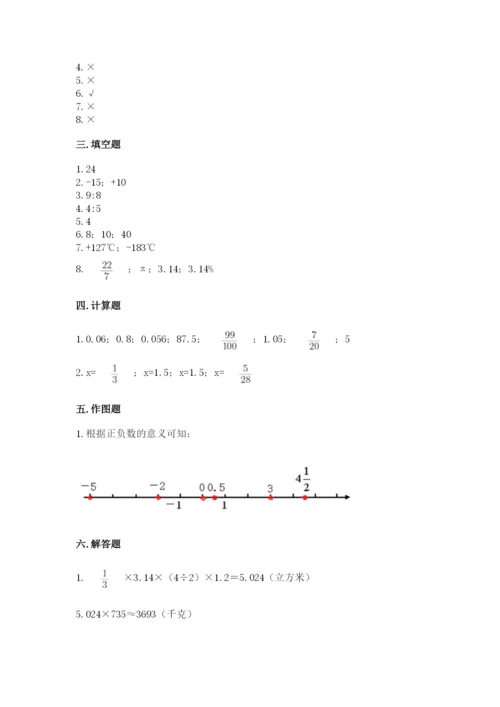 六年级下册数学期末测试卷及答案1套.docx