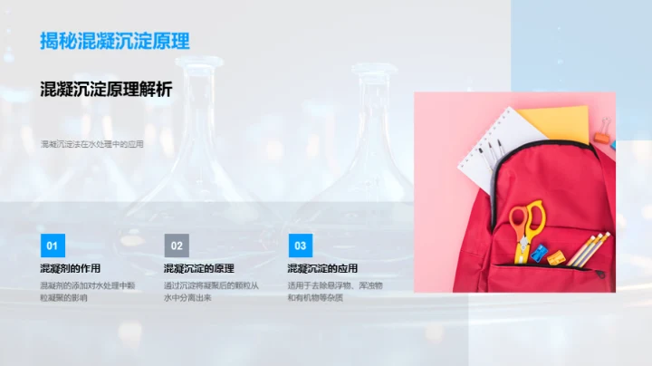 水处理：理论与实践