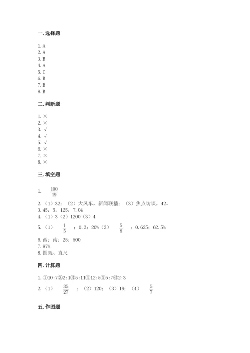 人教版小学六年级上册数学期末测试卷实验班.docx