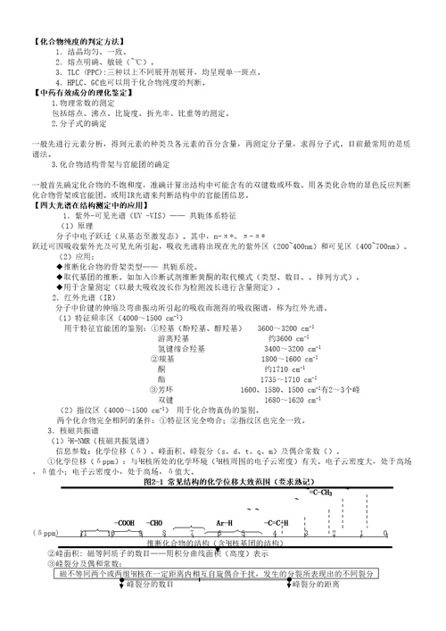 完整中药化学及习题