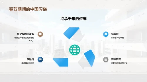 新春购房，启航新生活