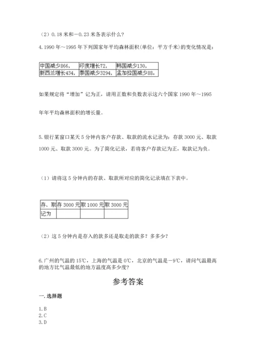 人教版六年级下册数学期末测试卷附答案【典型题】.docx