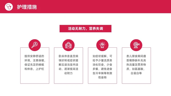 红色水彩简约商务急性咽喉护理查房培训PPT课件