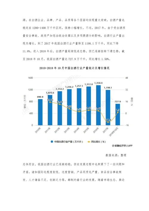 白酒行业竞争格局分析-马太效应趋势已成为常态.docx