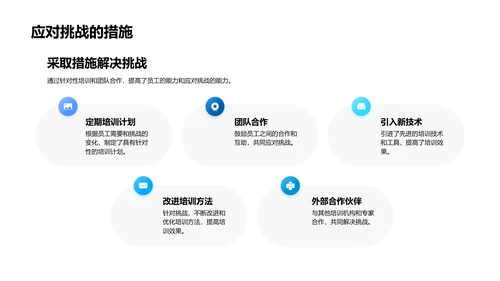 培训部门年度总结