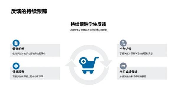 半年教学工作报告PPT模板