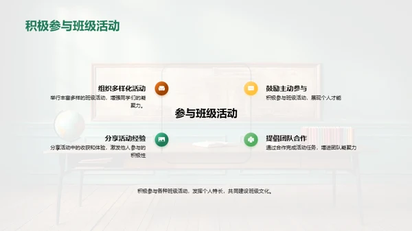 打造班级文化