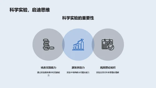 科学实验之旅