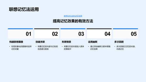 高一学习策略报告PPT模板