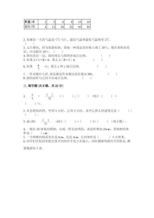 小升初六年级期末试卷（基础题）.docx