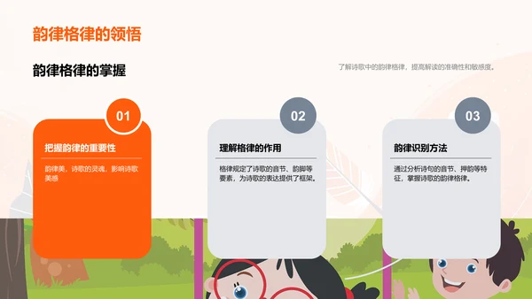 理解诗歌艺术PPT模板