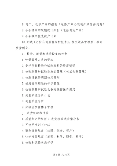 全校园交叉检查问题清单及工作建议.docx