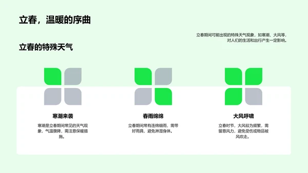 立春气候与生活PPT模板