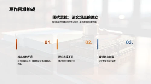 法学创新研究解析