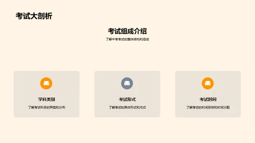 初三复习全面导航