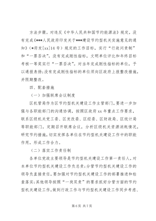 机关年度节约建设工作计划.docx