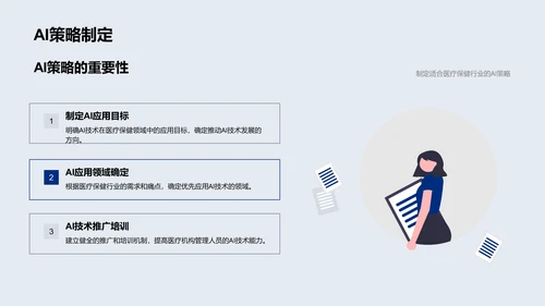 AI医疗应用研究PPT模板