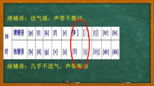 七年级上册英语标教学课件——辅音