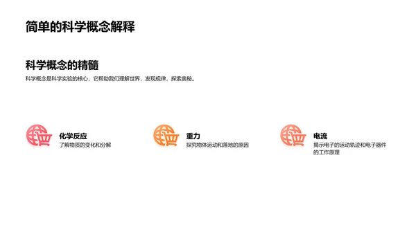 科学实验基础讲座PPT模板