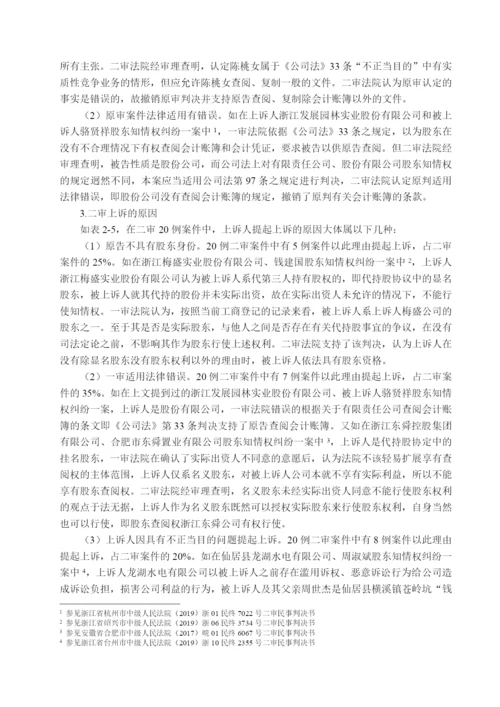 王乙妃_我国股东查阅权研究_毕业论文.docx