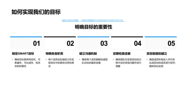 年中团队成长报告PPT模板