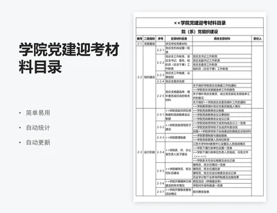 学院党建迎考材料目录