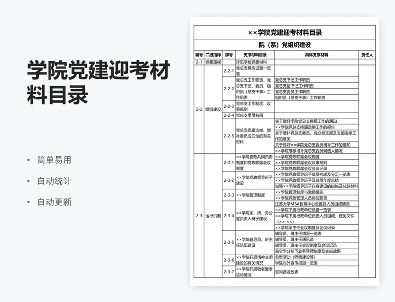 学院党建迎考材料目录