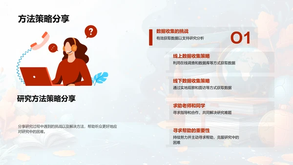 管理学研究与实践PPT模板