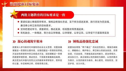 开展第二批主题教育要做到五个注重党课课件PPT党建