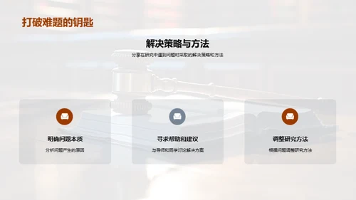 法学探究之路
